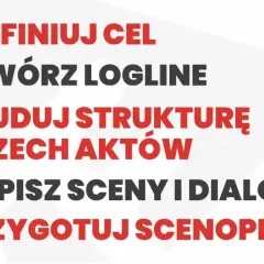 Kroki dla scenarzysty: zdefiniuj cel, stwórz logline, zbuduj strukturę trzech aktów, napisz sceny i dialogi, przygotuj scenopis.