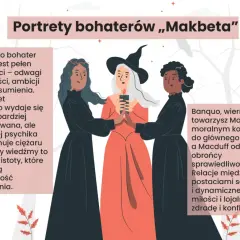 Trzy wiedźmy z "Makbeta" otaczają płonącą świecę. Obok tekst opisujący makbet bohaterowie, ich motywacje i relacje.