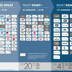Porównaj pakiety HBO Max: Bez opłat, Start+ i Komfort+. Wybierz najlepszy dla siebie!