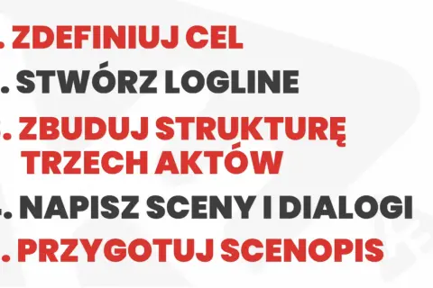 Kroki dla scenarzysty: zdefiniuj cel, stwórz logline, zbuduj strukturę trzech aktów, napisz sceny i dialogi, przygotuj scenopis.
