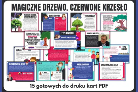 Magiczne drzewo, czerwone krzesło – streszczenie przygód rodzeństwa, które odkrywa magiczny przedmiot. Historia o życzeniach, konsekwencjach i wartości rodziny.