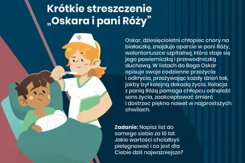 Oskar i pani Róża: streszczenie. Chory chłopiec Oskar znajduje wsparcie u wolontariuszki Róży, która pomaga mu odnaleźć sens życia.