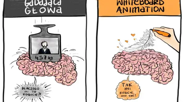 Jak wygląda komiks? Odkryj jego fascynującą strukturę i elementy