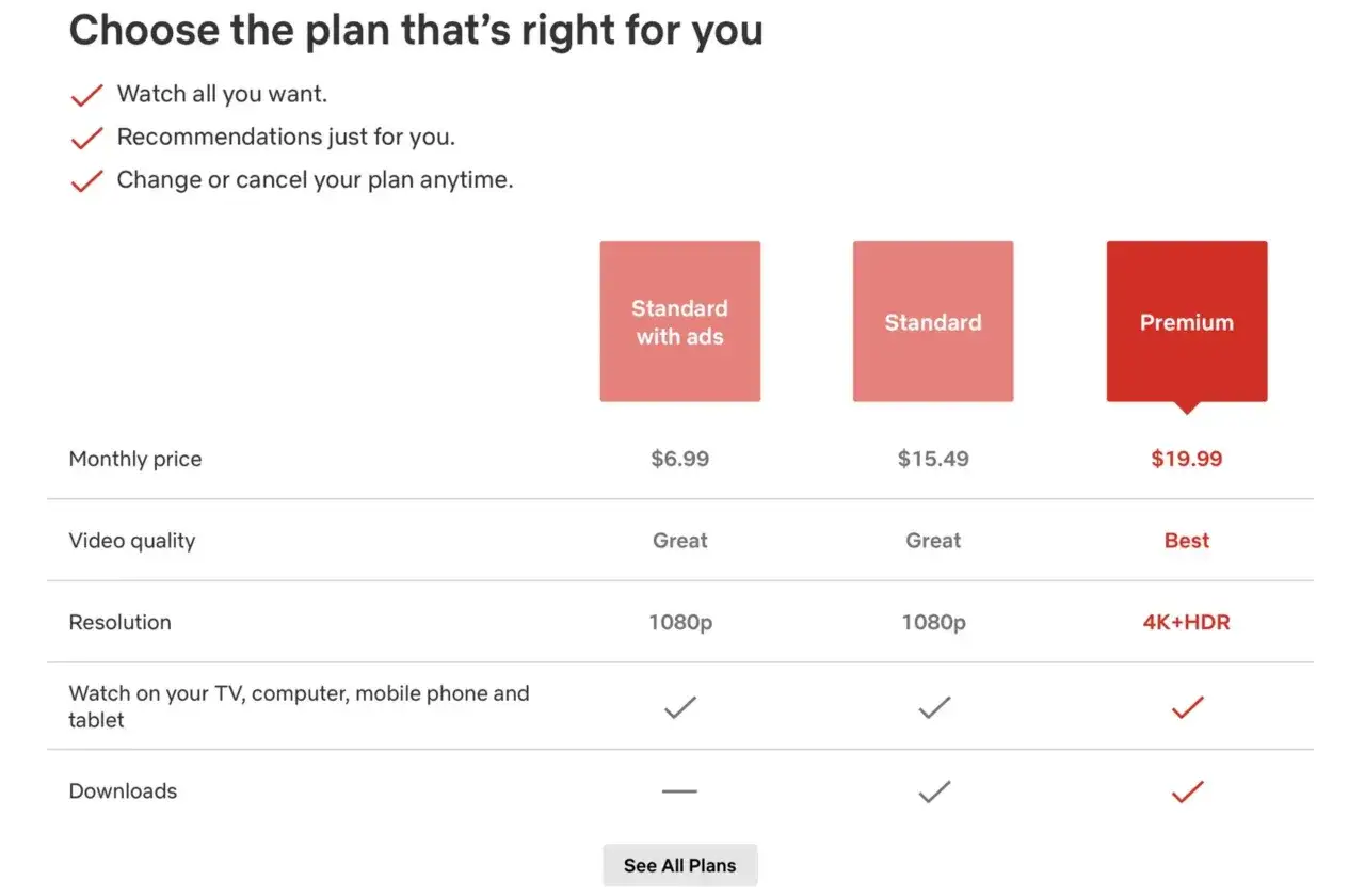 Porównanie planów Netflix: Standard z reklamami, Standard i Premium. Wybierz swój idealny Netflix abonament.
