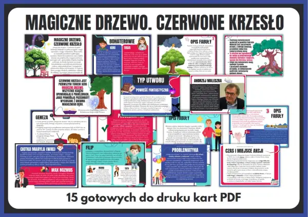 Magiczne drzewo, czerwone krzesło – streszczenie przygód rodzeństwa, które odkrywa magiczny przedmiot. Historia o życzeniach, konsekwencjach i wartości rodziny.